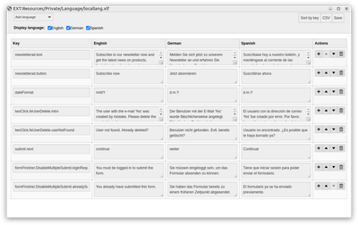 Screenshot of three opened languages in t3ll